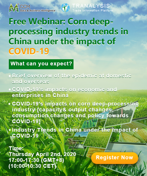 Impacts of COVID_19 on economic and enterprises in China